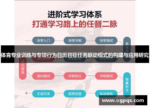 体育专业训练与专项行为日历目标任务联动模式的构建与应用研究